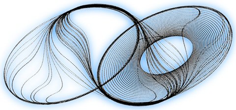 Differential Equation